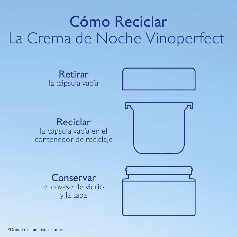 VINOPERFECT CREMA ILUMINADORA GLIC&Oacute;LICA DE NOCHE - REFILL (CREMA FACIAL NOCTURNA)